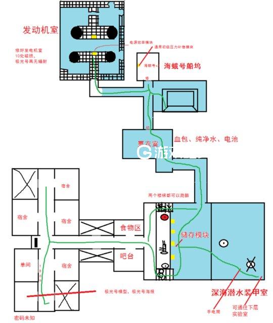 深海迷航美丽水世界极光号黑匣子在哪里怎么找