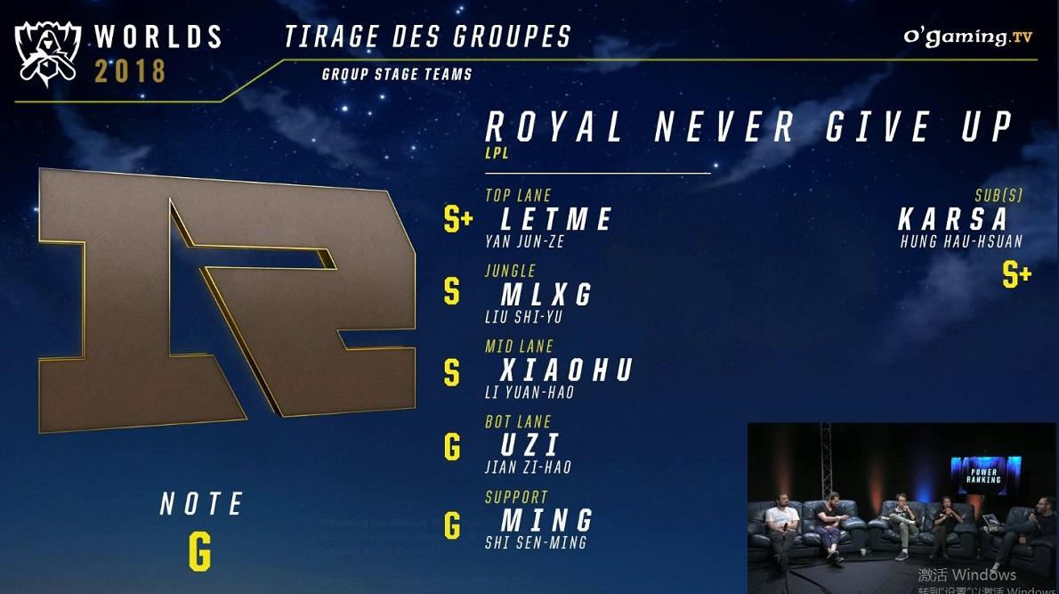 法国媒体对LOLS8世界赛小组赛队伍评级 RNG被评为神级