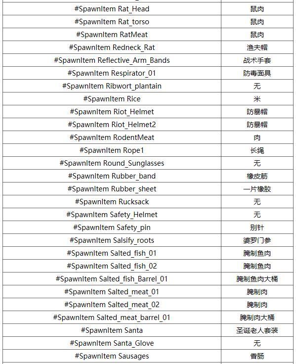 scum单机作弊指令 scum全物品代码大全