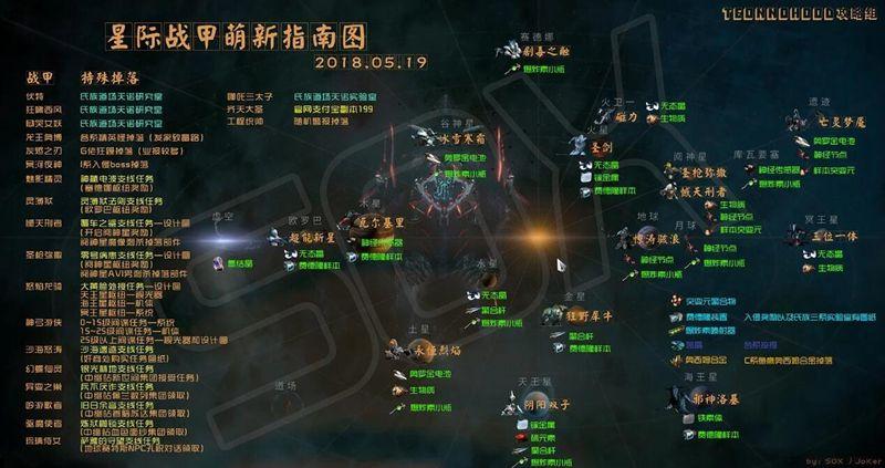 星际战甲怎么获得战甲 材料掉落及特殊战甲获取攻略_网游攻略 游戏