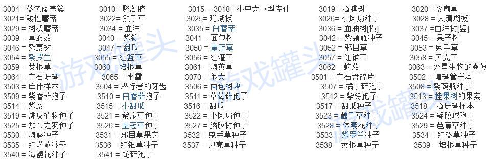 深海迷航代碼作弊碼彙總集合 完美水世界資源物資無限刷