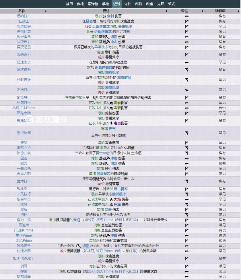 warframe4k卡图鉴图片